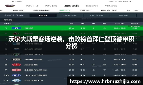 竞技宝JJB